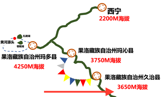 活力无限 青春敢闯—海马S5 IN迹之旅