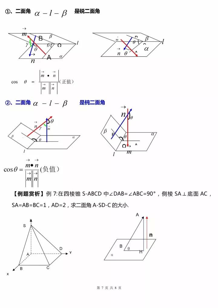高中数学:空间向量与立体几何知识点，附常考题型，高中生必看！