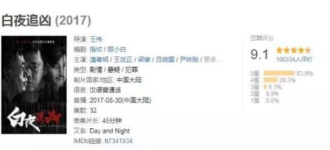 《白夜追凶》大结局，平诺东风雪铁龙爆大BOSS