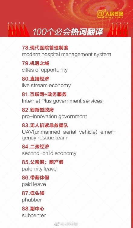 【100个必会热词翻译】两个一百年、工匠精