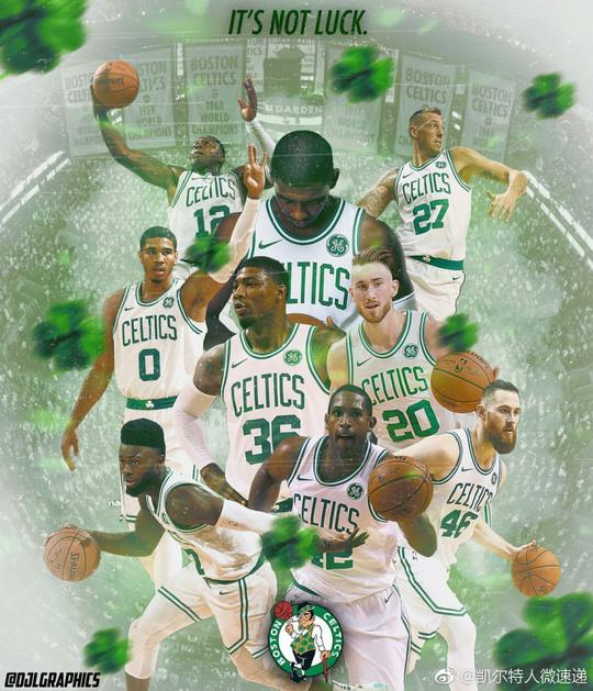 2017-2018赛季NBA首发阵容排名:火箭阵容和