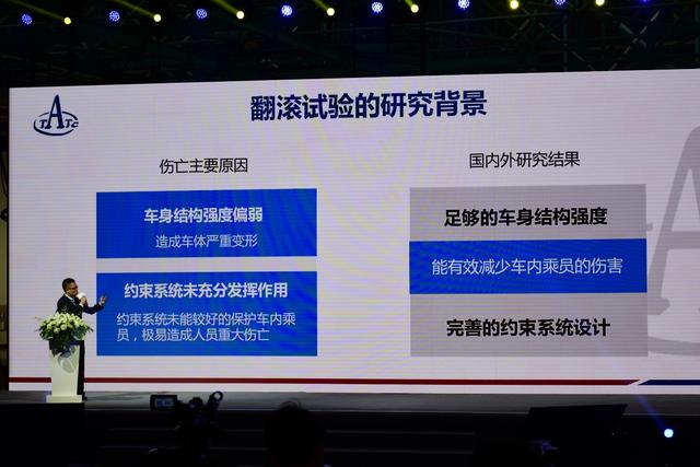 号称最严格的翻滚试验,神车哈弗H6的表现会如何呢?