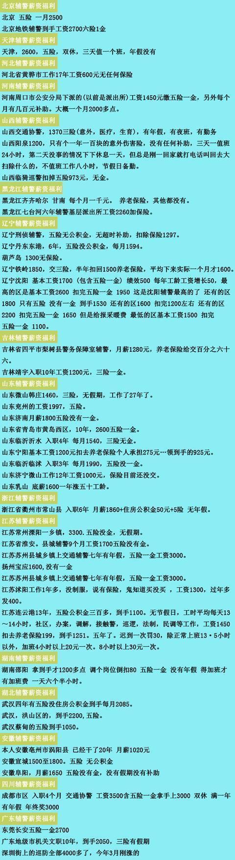 全国在编警察工资待遇汇总！最高月薪9000元！
