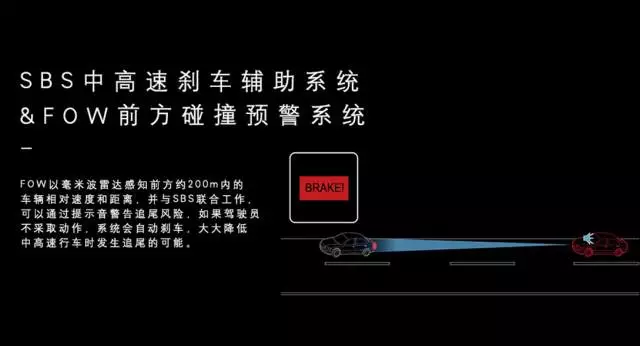 这款20万以下的SUV颜王,凭啥能获得最高级别的安全评价