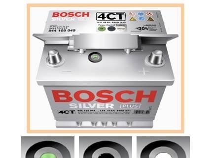 汽车电力的源泉——蓄电池j结构与工作原理解析