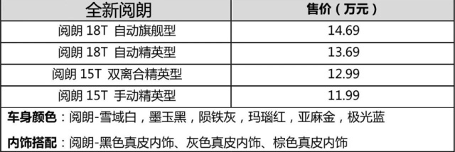 别克4款新车集体上市,深化10-15全新家用MPV以及旅行车市场