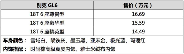 别克4款新车集体上市,深化10-15全新家用MPV以及旅行车市场
