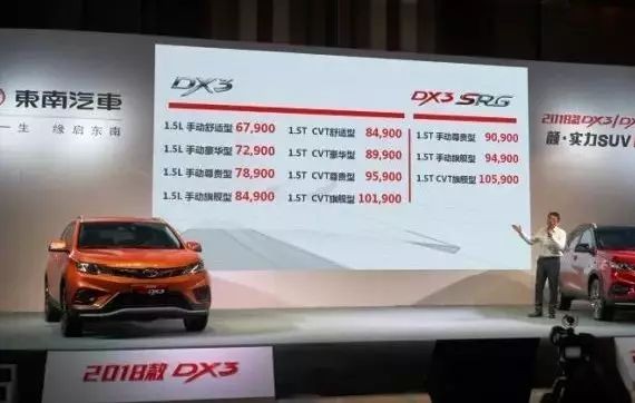 2018款东南DX3上市 售6.79至10.59万