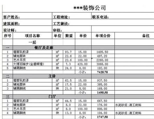 装修报价“多退少补”，可到了我家，却只有“少补”！