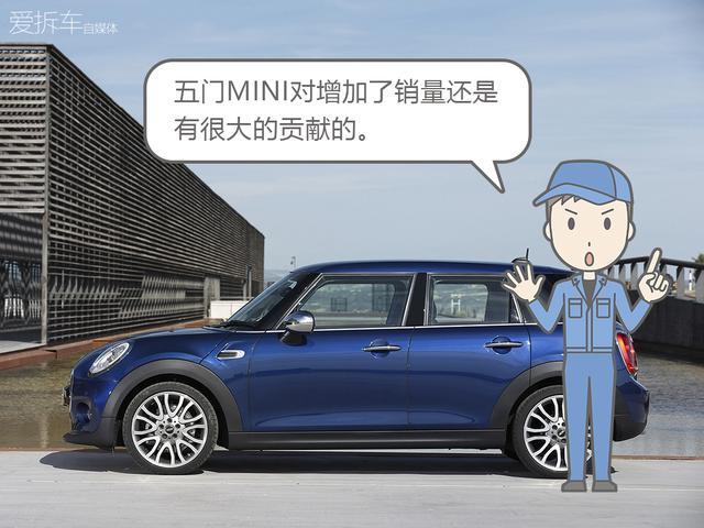 长城MINI你会买吗？卖多少钱合适？