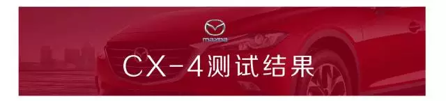 这款20万以下的SUV颜王,凭啥能获得最高级别的安全评价