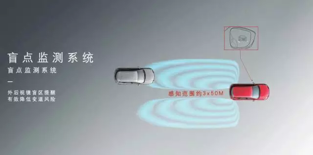 这款20万以下的SUV颜王,凭啥能获得最高级别的安全评价