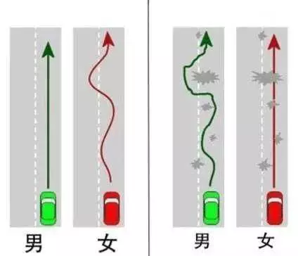 妹子最爱的5个配置,不想一辈子光棍就看看!
