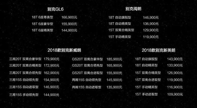 别克一口气推出5款新车,11万起步,要全面杀进家用车市场?