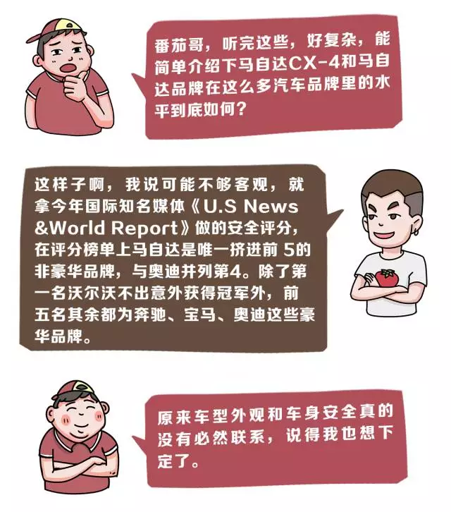 这款20万以下的SUV颜王,凭啥能获得最高级别的安全评价