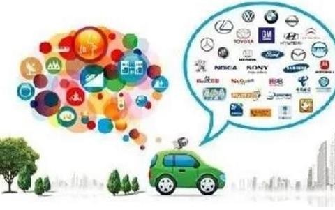 浅谈互联网、电池、AI对4S店可能的影响