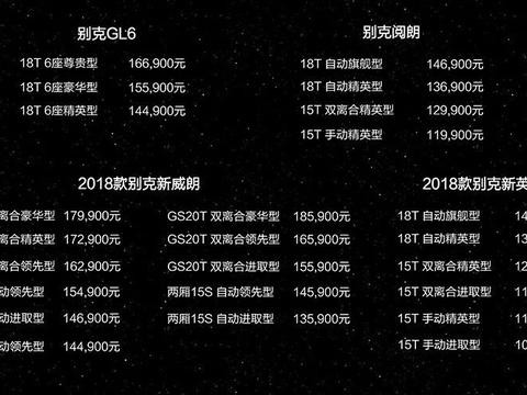 别克GL6领衔五款新车上市，瞄准家庭市场让幸福不缺席