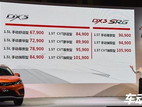 2018款的东南DX3试驾过了，信我，别买！