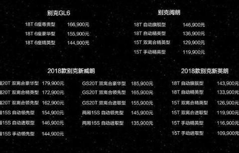GL6领衔“组团”来战 别克多款新车上市！