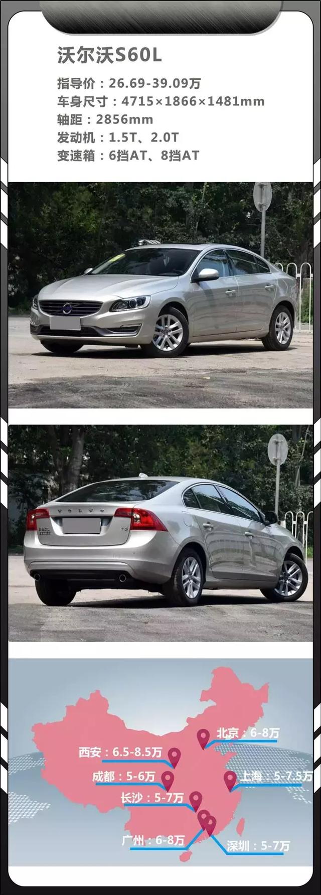 下手要快!这些中大型豪华车最高优惠11万!