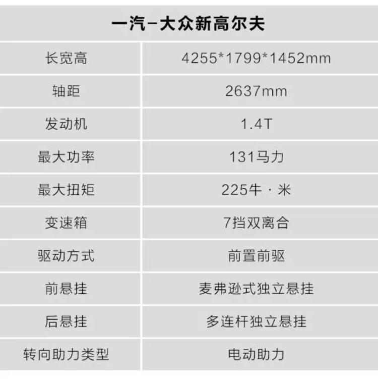 这车不打广告都月销15000+，如今新款升级独立悬挂，必火！