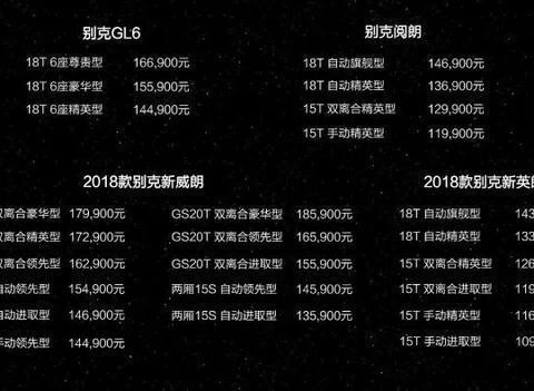 还没买车别慌，别克5车齐上阵，大空间11万起售吊足国人胃口！