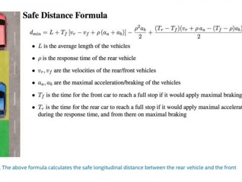 毕竟理科生！英特尔用自动驾驶推出了一组数学公式