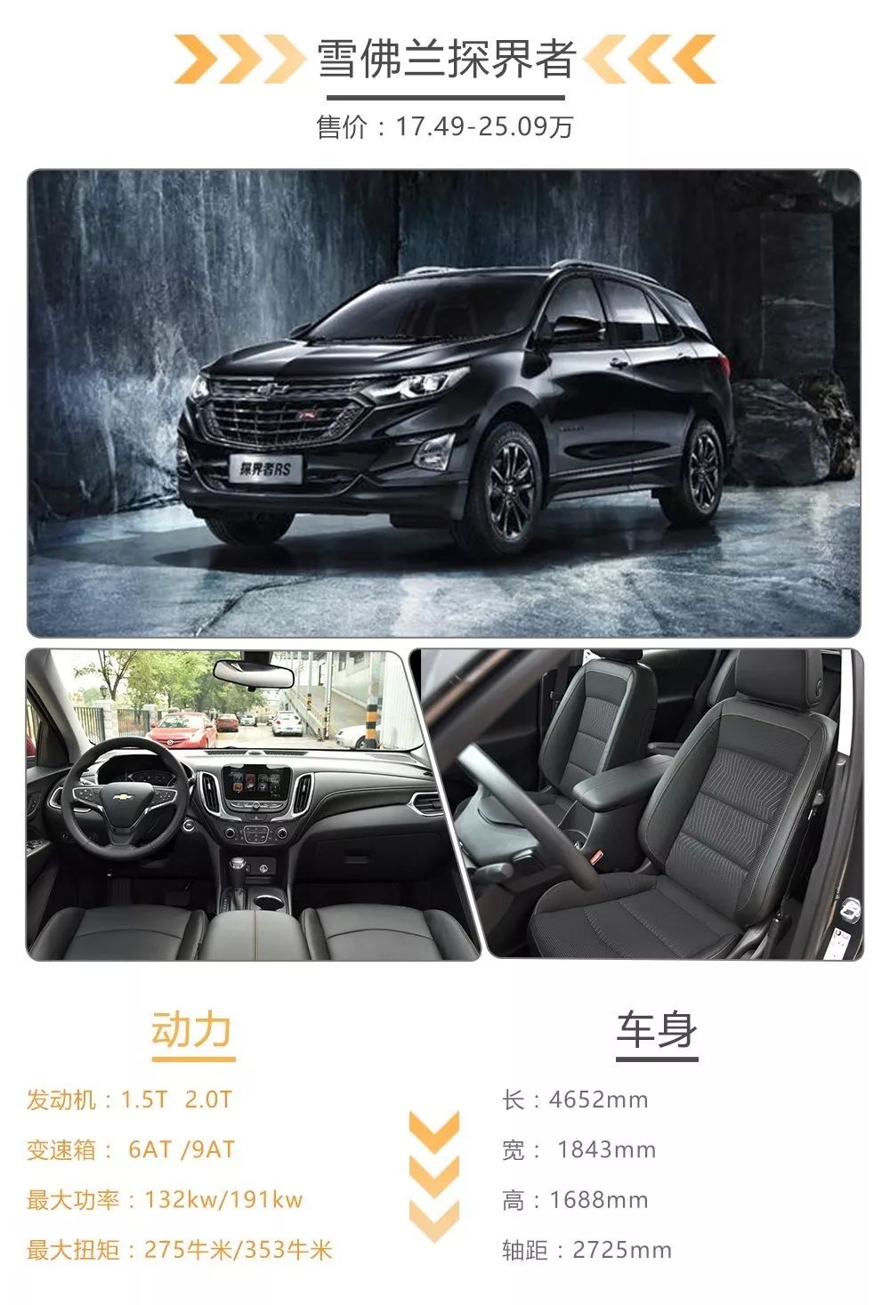 这几款SUV绝对能满足“外貌协会”和“实用主义者”!