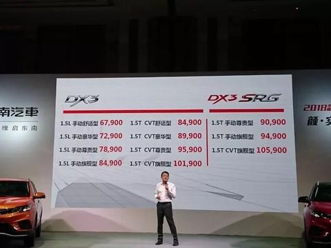 新款东南DX3上市；宝骏全新SUV或命名为530