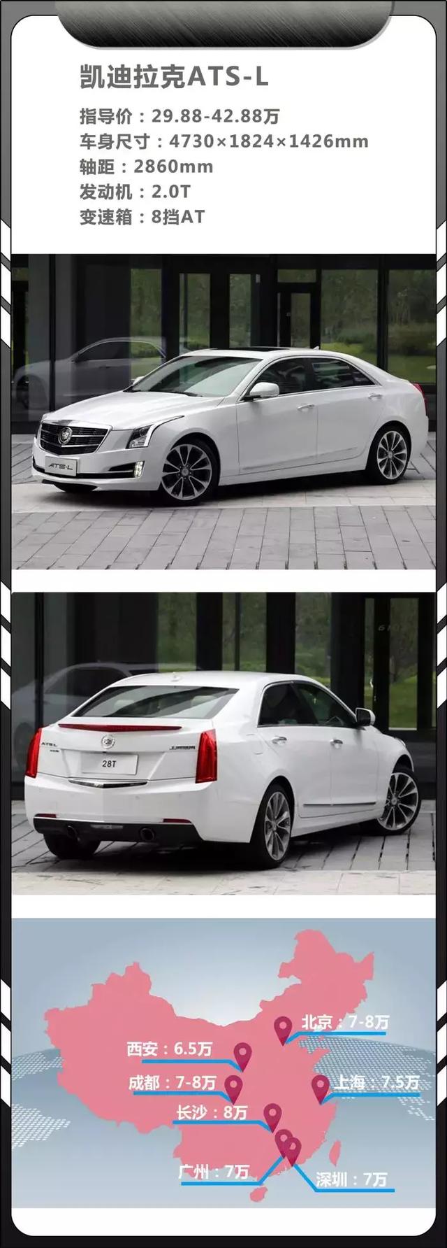 下手要快!这些中大型豪华车最高优惠11万!