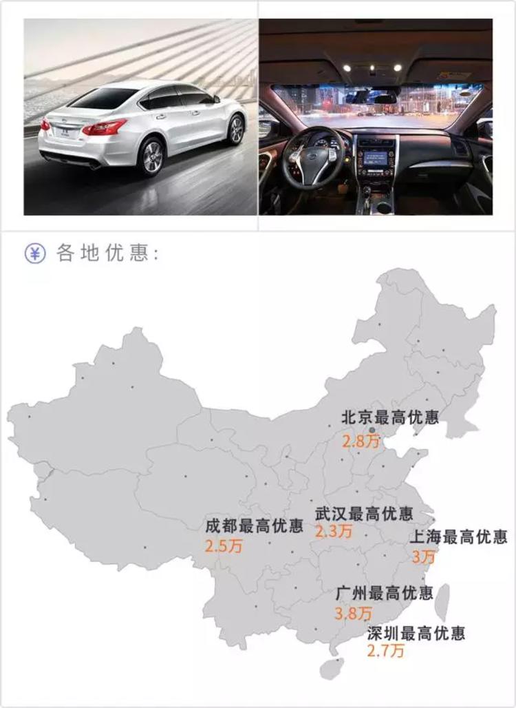 万万没想到!这些老板座驾,如今最低14万就能入手!