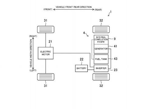 变身新能源 风光一时的转子竟以这样的形式回归了