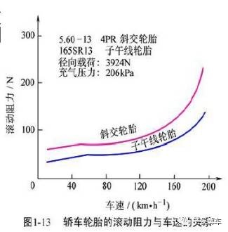 什么叫正比反比 9193-fymvuyt4552491.jpg
