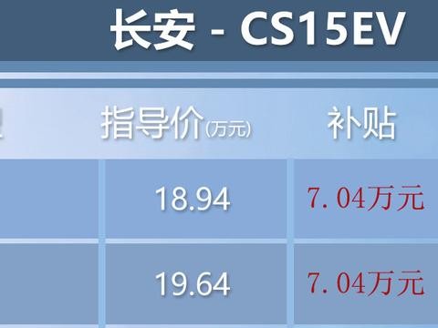补贴后售11.9-12.6万元 长安CS15EV正式上市