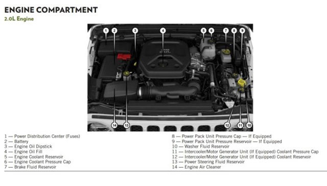 点赞!这9家国产车承诺所有新车标配ESP