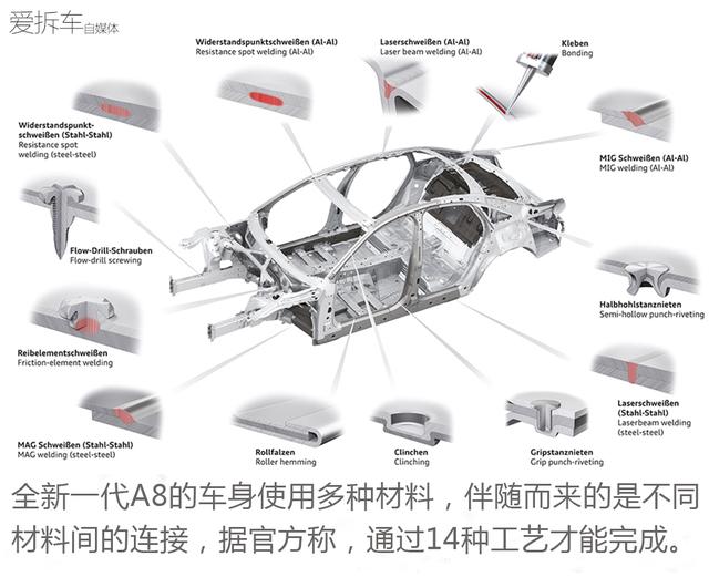 神户钢铁门，影响车企不止日系，欧美韩统统躺枪