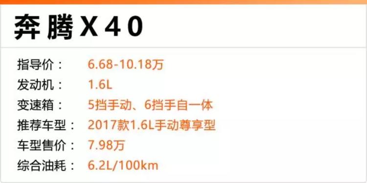 10万落地,这4台国产SUV各种NB,总有一台适合你!