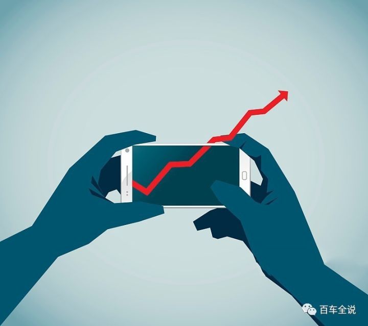 在4S店置换二手车究竟靠不靠谱?