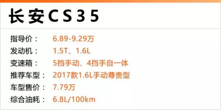 10万落地,这4台国产SUV各种NB,总有一台适合你!