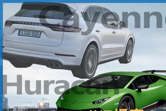 Xcar英语提高班（8）一台好车从名开始