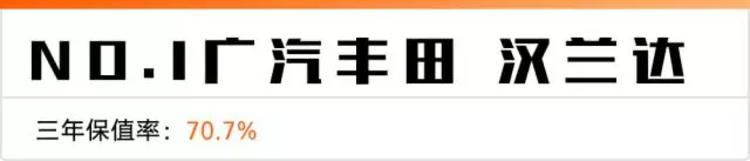 除了霸道，国内最保值的SUV还有这9台！