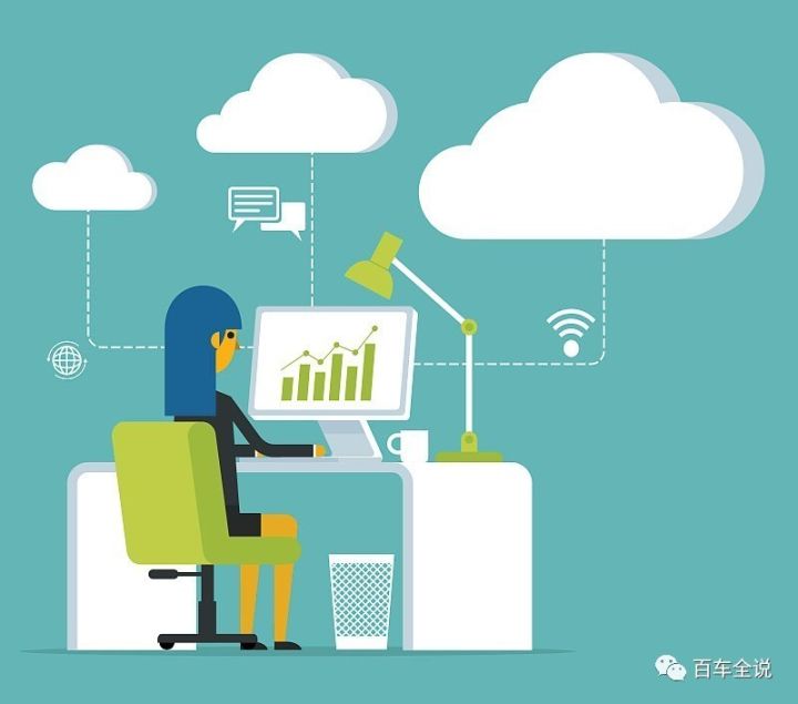 在4S店置换二手车究竟靠不靠谱?