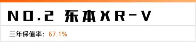 除了霸道，国内最保值的SUV还有这9台！