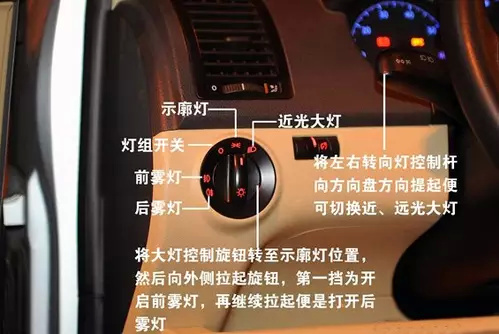 【交通安全微课堂】雨雾天行车,开什么灯?90%的人分不