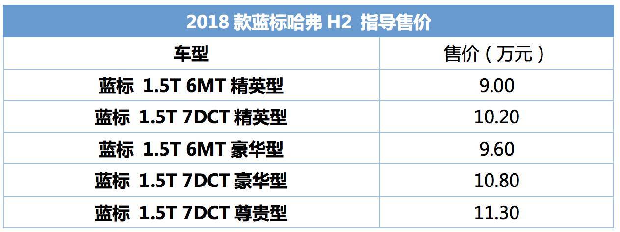 宝骏又出新车，一看就是硬货，560这下尴尬了！