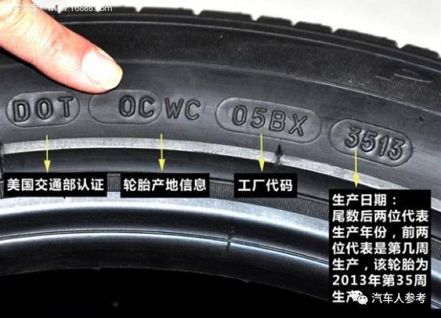 解读轮胎说明书,从轮胎标识走进黑色世界(上)