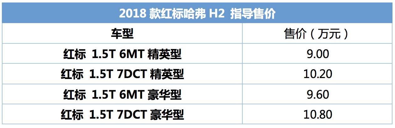 宝骏又出新车，一看就是硬货，560这下尴尬了！