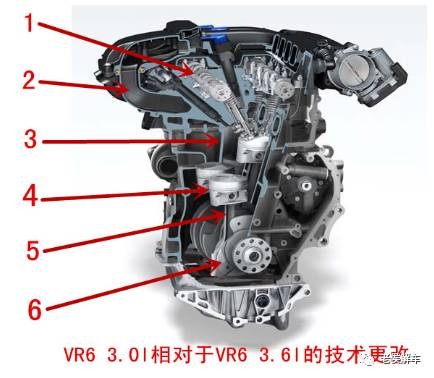 大众vr6发动机技术解析