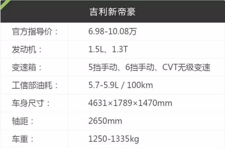 唯一月销超过20000的国产家轿,车主的口碑竟然是……
