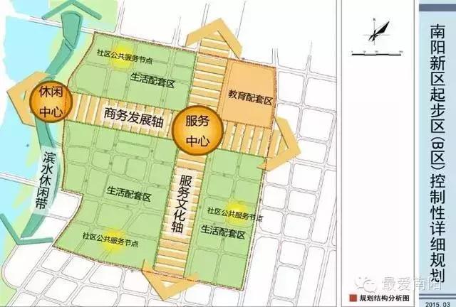 南阳新区规划详解终于出来啦!快看看,关系到南阳每个人!